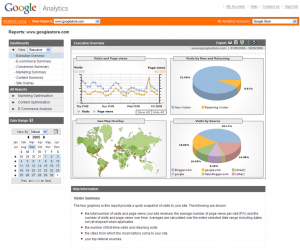 google-analytics